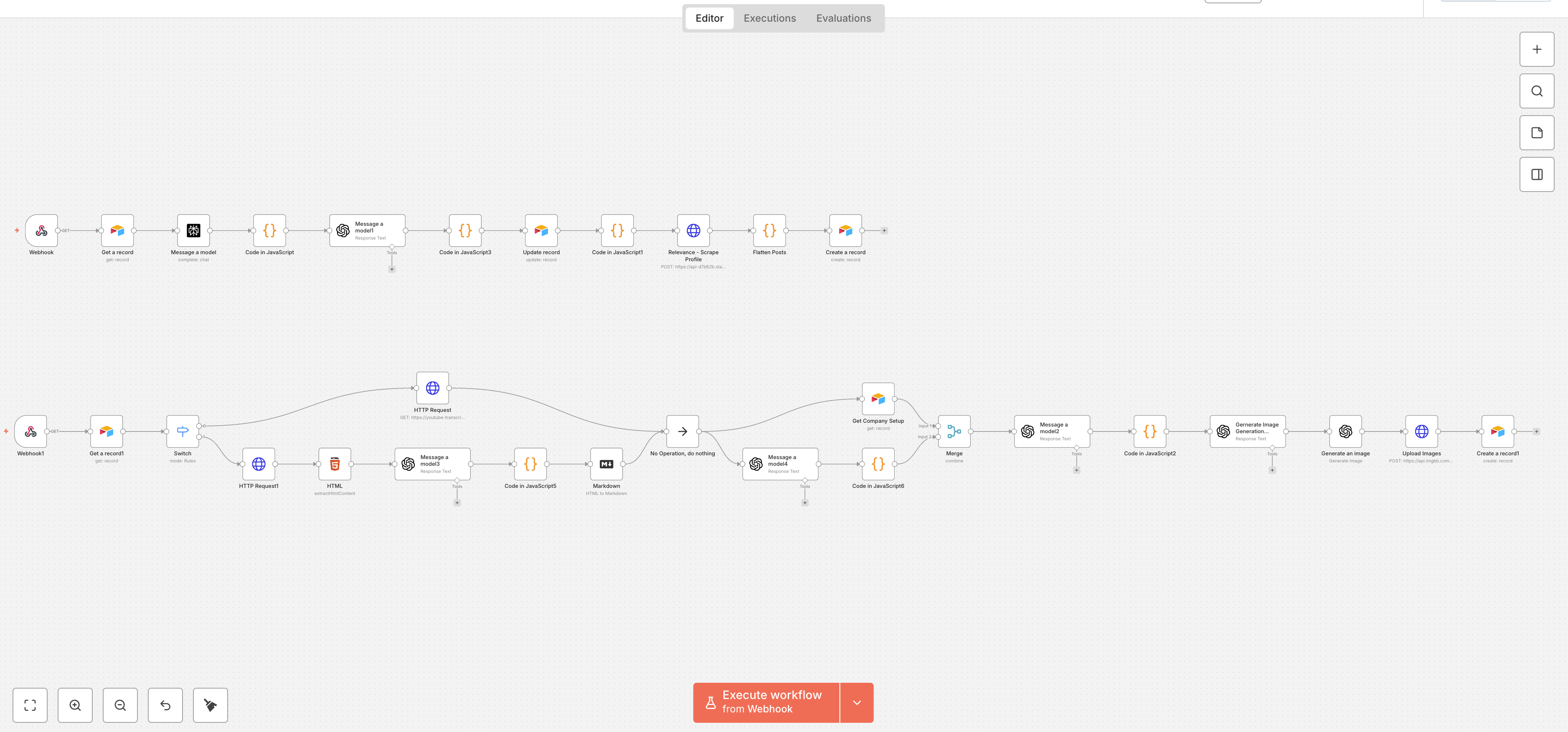 LinkedIn content workflow in n8n